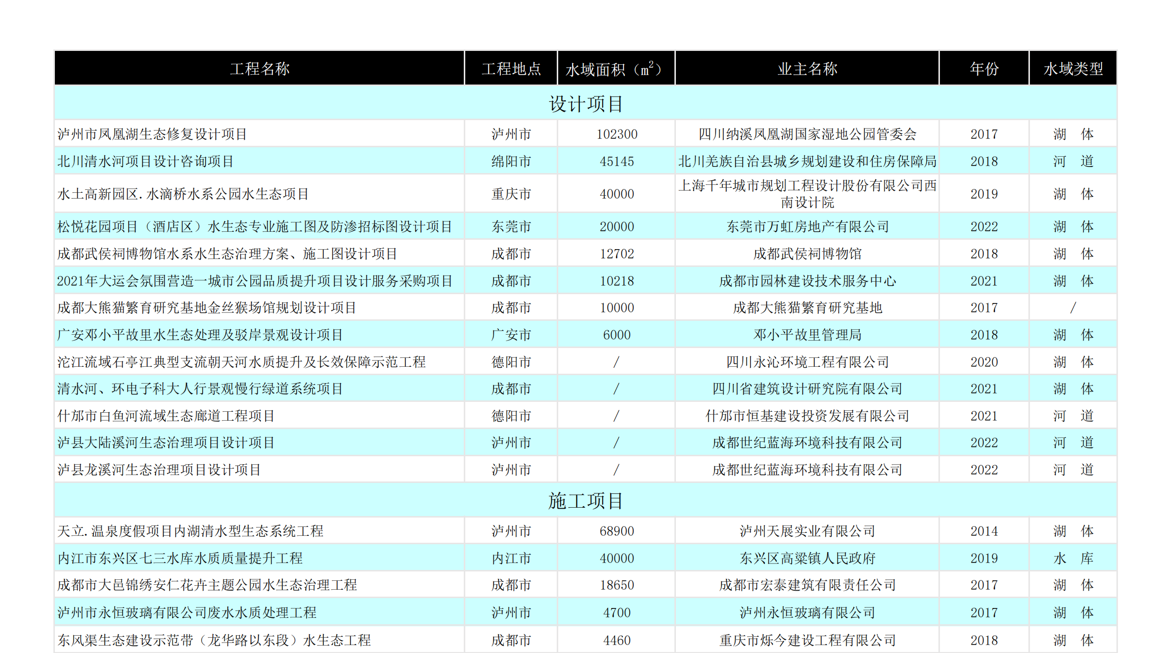 新建 Microsoft Excel 工作表(7)_01.png